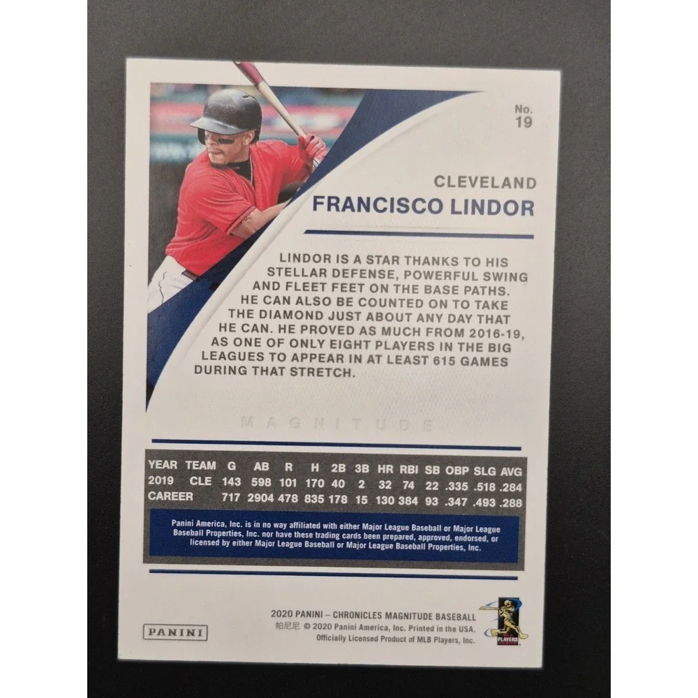 N/A this card