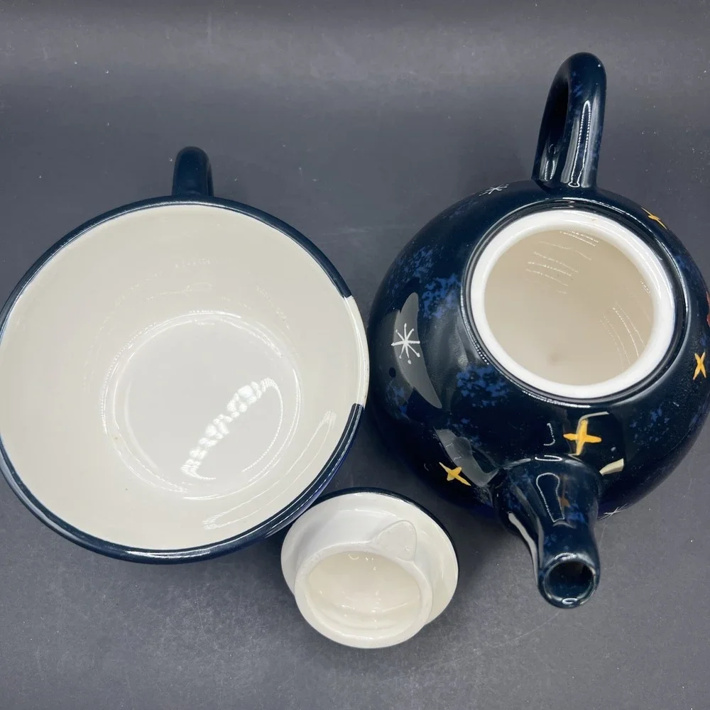 wongs each item