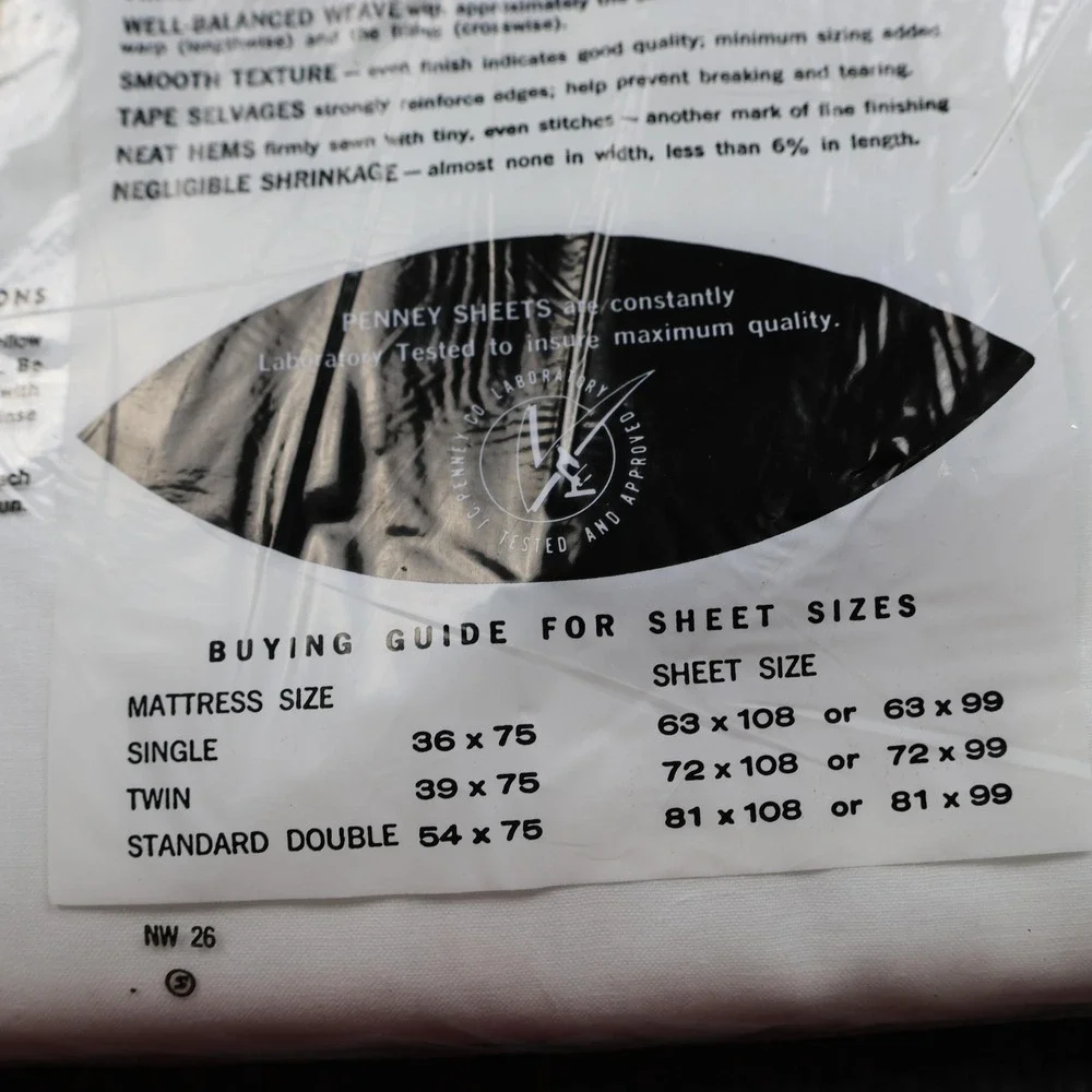 Source Unknown brand penney