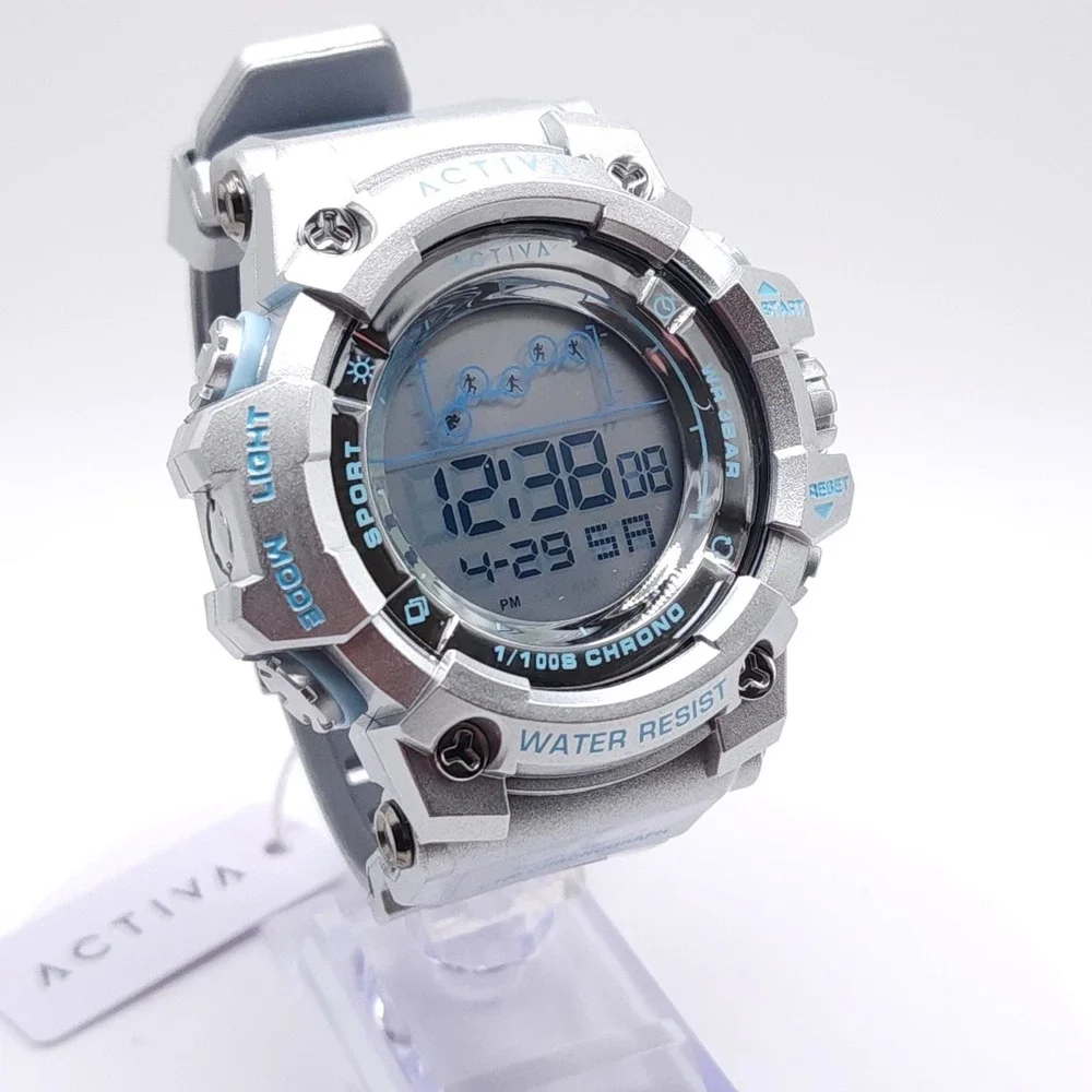 Invicta activa summit