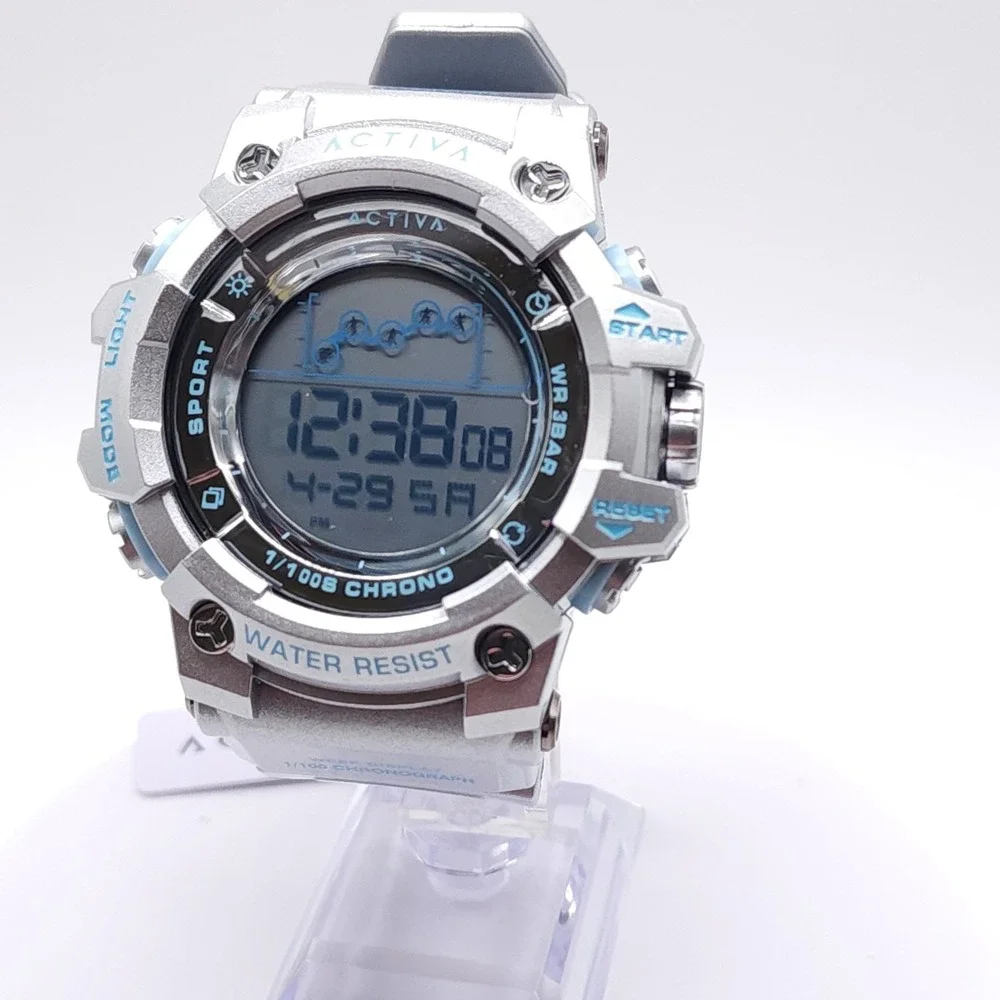 Invicta activa summit